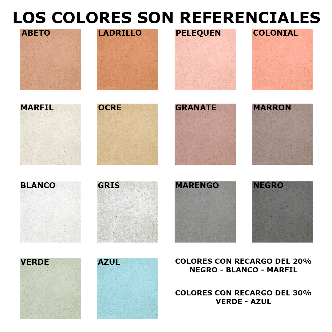 Cierro Textura Ladrillo de Hormigón Ambas Caras